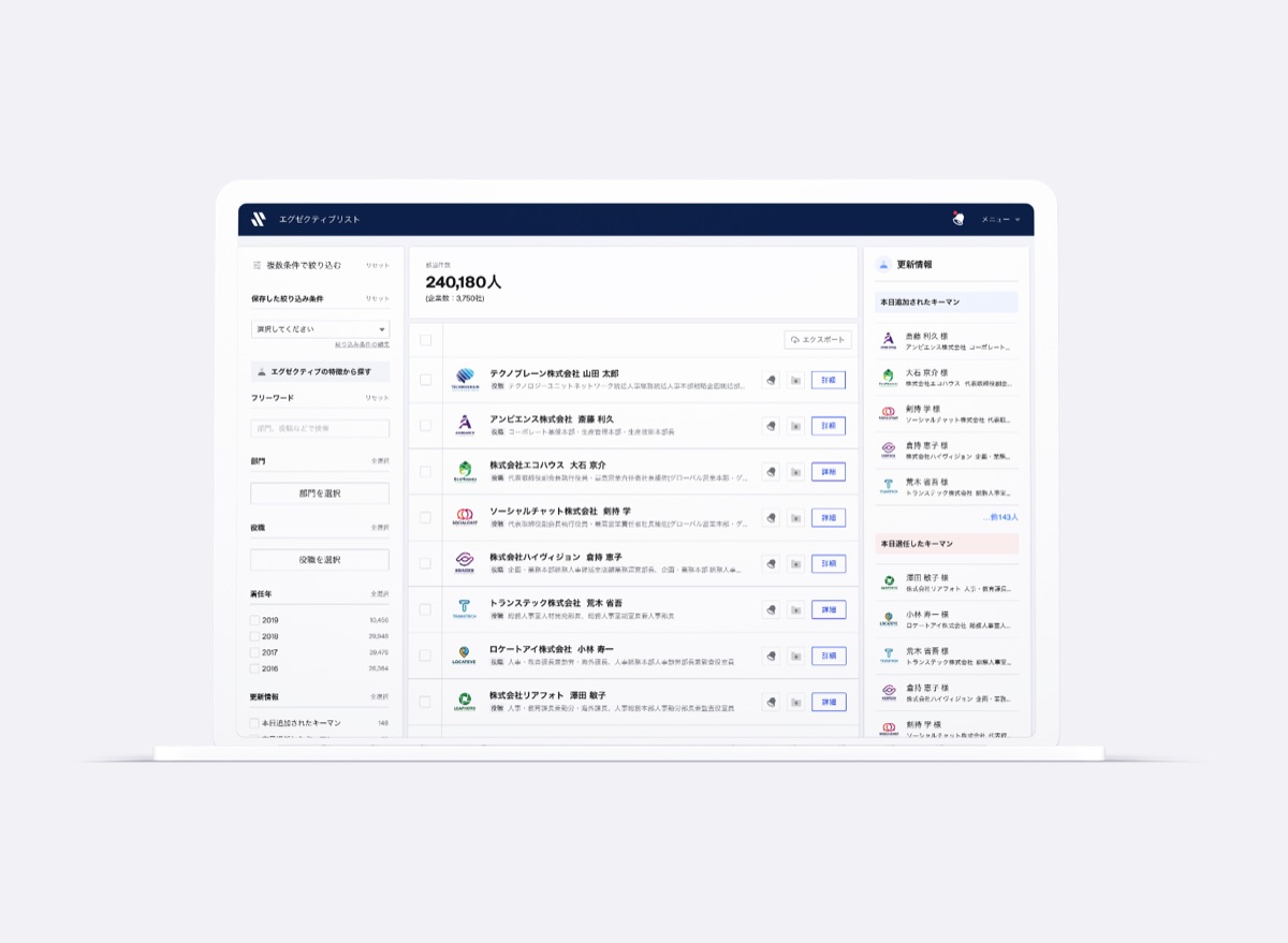 Executve List
